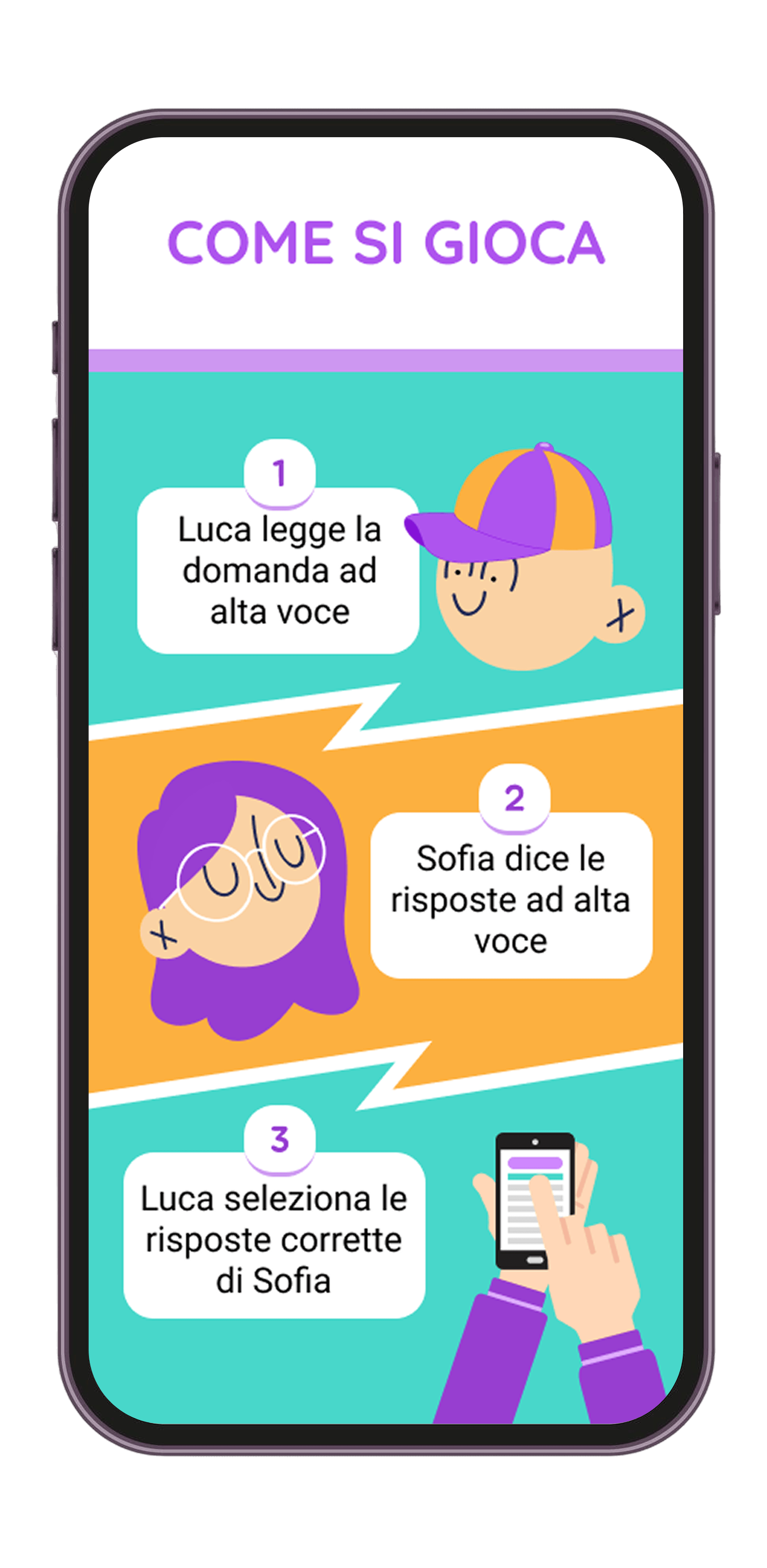 Come si gioca: un giocatore legge la domanda, l'altro dice le risposte